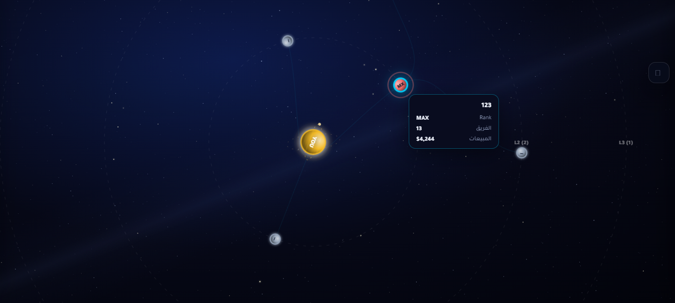 لوحة تحكم يونايتد أكاديمي 2